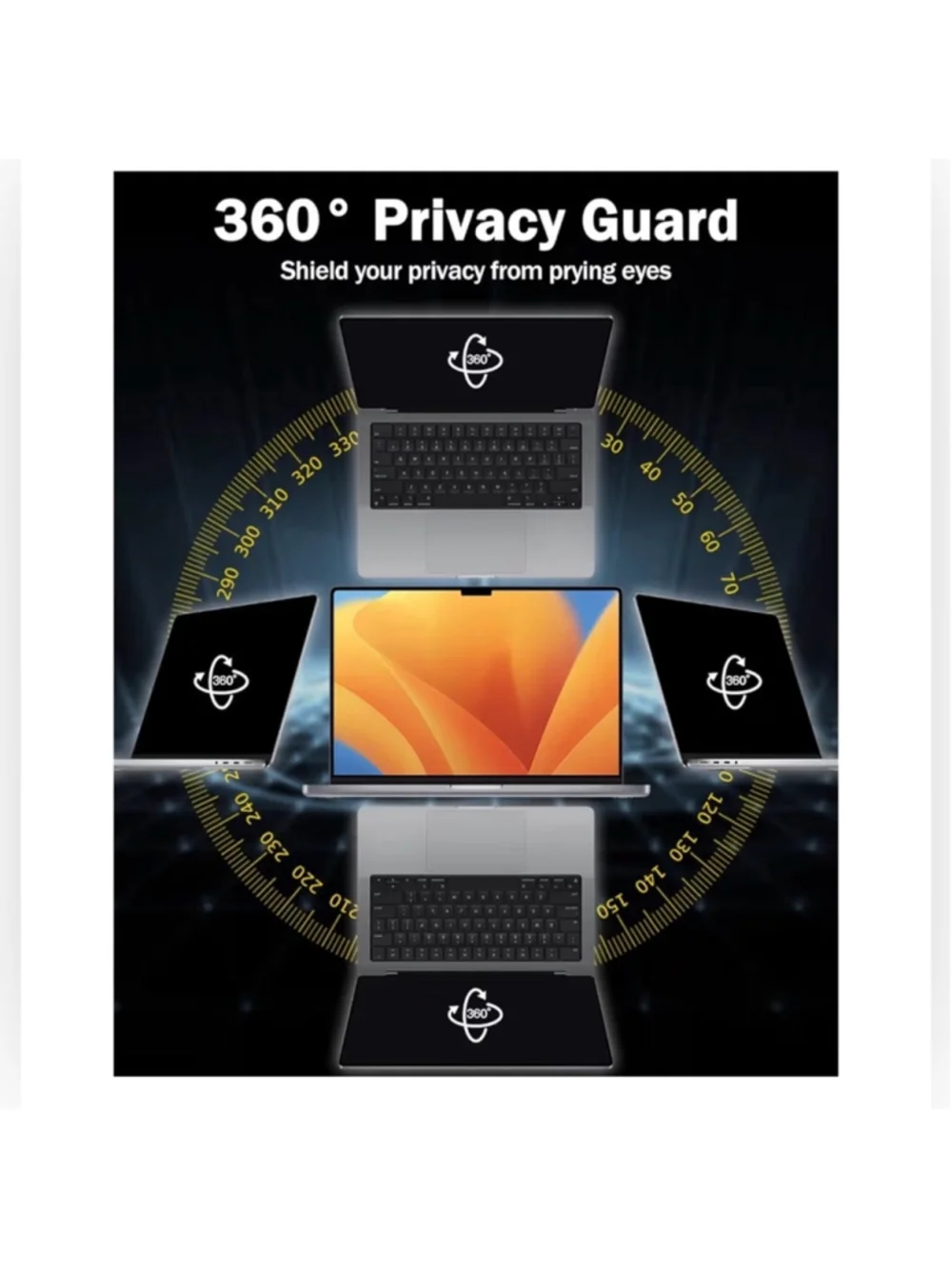 NEW FORITO 15.6” Laptop Privacy Screen Protector 360° AntiPeeping & Glare Shield